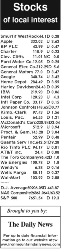 10-1 stocks